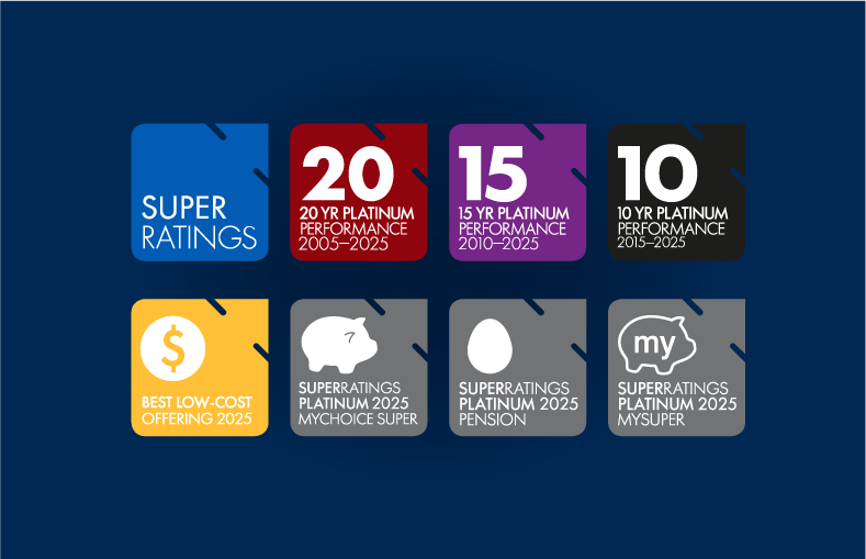 SuperRatings