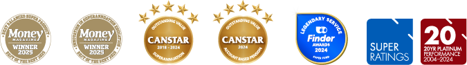 Hostplus won awards