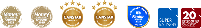 Hostplus won awards