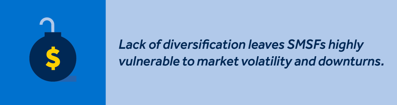 Lack of diversification leaves SMSFs highly vulnerable to market volatility and downturns.